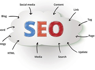 品传公司建网站的优势与营销效果分析