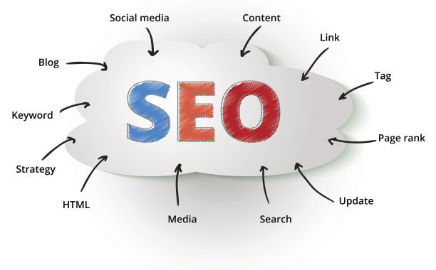 通过SEO优化提升网站知名度的方法与